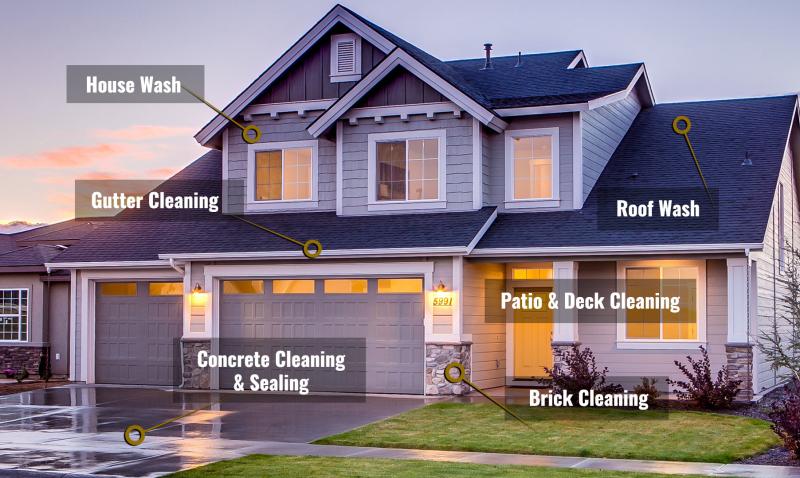 home background image