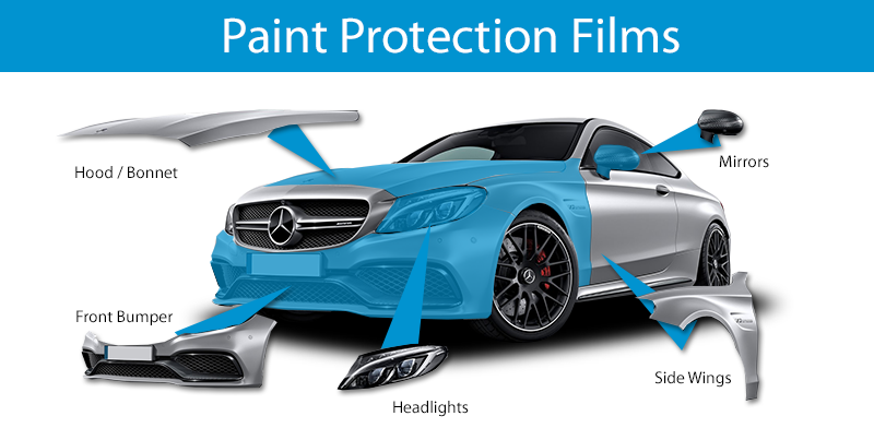 Paint Protection Film (PPF) - Paint Protection Services