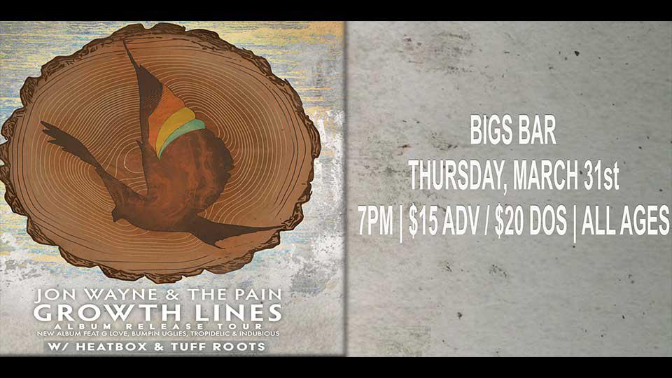 Bigs Bar 3110 W. 12th St. Sioux Falls, SD 57104