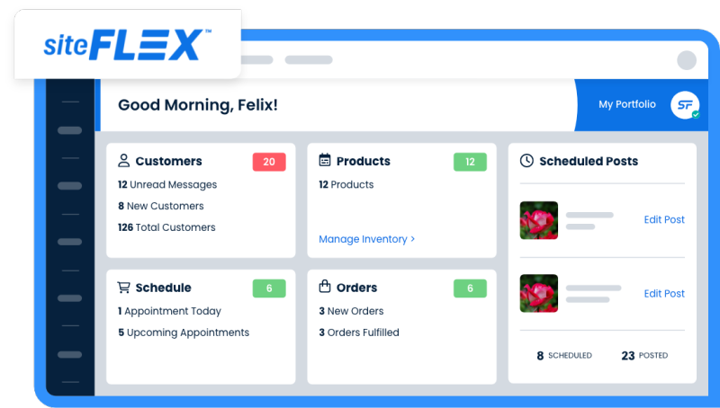 SiteFLEX dashboard example