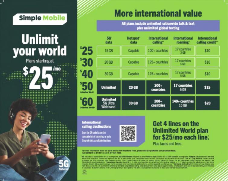 Simple More International Value