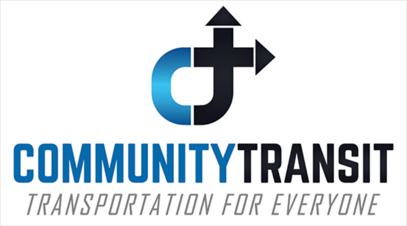 Community Transit of Watertown/Sisseton, Inc. (CTWSI)